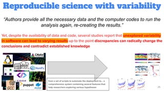 Reproducible science with variability
25
“Authors provide all the necessary data and the computer codes to run the
analysis again, re-creating the results.”
Yet, despite the availability of data and code, several studies report that unexplored variability
in software can lead to varying results up to the point discrepancies can radically change the
conclusions and contradict established knowledge
from a set of scripts to automate the deployment to… a
comprehensive system containing several features that
help researchers exploring various hypotheses
 