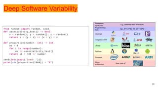 28
Deep Software Variability
 