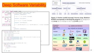 29
Deep Software Variability
 