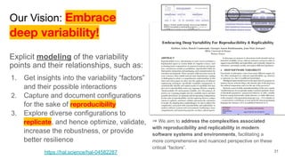 Our Vision: Embrace
deep variability!
Explicit modeling of the variability
points and their relationships, such as:
1. Get insights into the variability “factors”
and their possible interactions
2. Capture and document configurations
for the sake of reproducibility
3. Explore diverse configurations to
replicate, and hence optimize, validate,
increase the robustness, or provide
better resilience
⇒ We aim to address the complexities associated
with reproducibility and replicability in modern
software systems and environments, facilitating a
more comprehensive and nuanced perspective on these
critical “factors”.
31
https://hal.science/hal-04582287
 