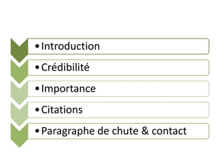 •Introduction
•Crédibilité
•Importance
•Citations
•Paragraphe de chute & contact
 