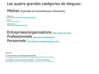 Les quatre grandes catégories de blogues: Médias  (hybrides et monolithiques interactifs) Cyberpresse: http://www.cyberpresse.ca/opinions/blogues/ Rue 89: http://www.rue89.com / Huffington Post: http://www.huffingtonpost.com / Entreprises/organisations  http://blogs.cisco.com/ Professionnels  http://www.engadget.com / Personnels  http://jeanfrancoislabadie.blogspot.com/ Références : Le rapport Payette et les journalistes (Nathalie Collard) http://blogues.cyberpresse.ca/collard/2011/01/26/le-rapport-payette-et-les-journalistes/ Is journalism as we know it becoming obsolete? — Tech News and Analysis http://gigaom.com/2011/09/02/is-journalism-as-we-know-it-becoming-obsolete/ 