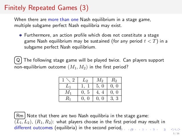 Theory Of Repeated Games
