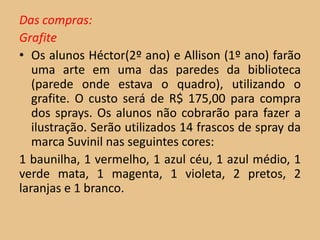 Das compras:
Grafite
• Os alunos Héctor(2º ano) e Allison (1º ano) farão
   uma arte em uma das paredes da biblioteca
   (parede onde estava o quadro), utilizando o
   grafite. O custo será de R$ 175,00 para compra
   dos sprays. Os alunos não cobrarão para fazer a
   ilustração. Serão utilizados 14 frascos de spray da
   marca Suvinil nas seguintes cores:
1 baunilha, 1 vermelho, 1 azul céu, 1 azul médio, 1
verde mata, 1 magenta, 1 violeta, 2 pretos, 2
laranjas e 1 branco.
 