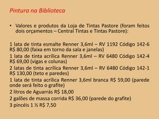 Pintura na Biblioteca

• Valores e produtos da Loja de Tintas Pastore (foram feitos
  dois orçamentos – Central Tintas e Tintas Pastore):

1 lata de tinta esmalte Renner 3,6ml – RV 1192 Código 142-6
R$ 80,00 (faixa em torno da sala e janelas)
1 lata de tinta acrílica Renner 3,6ml – RV 6480 Código 142-4
R$ 69,00 (vigas e colunas)
2 latas de tinta acrílica Renner 3,6ml – RV 6480 Código 142-1
R$ 130,00 (teto e paredes)
1 lata de tinta acrílica Renner 3,6ml branca R$ 59,00 (parede
onde será feito o grafite)
2 litros de Aguarrás R$ 18,00
2 galões de massa corrida R$ 36,00 (parede do grafite)
3 pincéis 1 ½ R$ 7,50
 