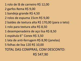 1 rolo de lã de carneiro R$ 12,00
2 garfos Rema R$ 9,00
1 bandeja grande R$ 4,50
2 rolos de espuma 15cm R$ 9,00
2 baldes de textura alta R$ 170,00 (para o teto)
1 rolo para textura alta R$ 8,50
1 desempenadeira de aço lisa R$ 8,50
1 espátula 6’’ Conex R$ 3,50
1 lata de anti-ferrugem R$ 8,90 (janelas)
5 folhas de lixa 120 R$ 10,00
TOTAL DAS COMPRAS, COM DESCONTO:
               R$ 547,90
 
