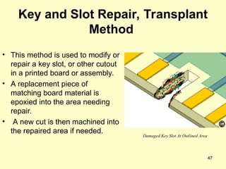 Semiconductor Manufacturing - PCB Manufacturing and repair | PPT