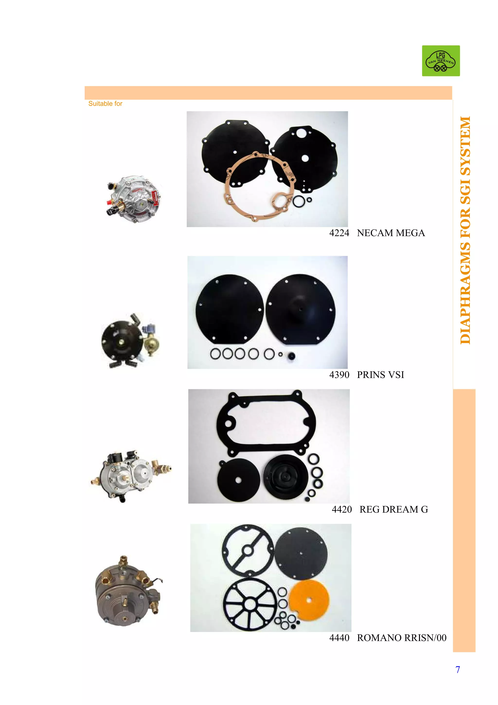 Repair kits for LPG reducers | PDF