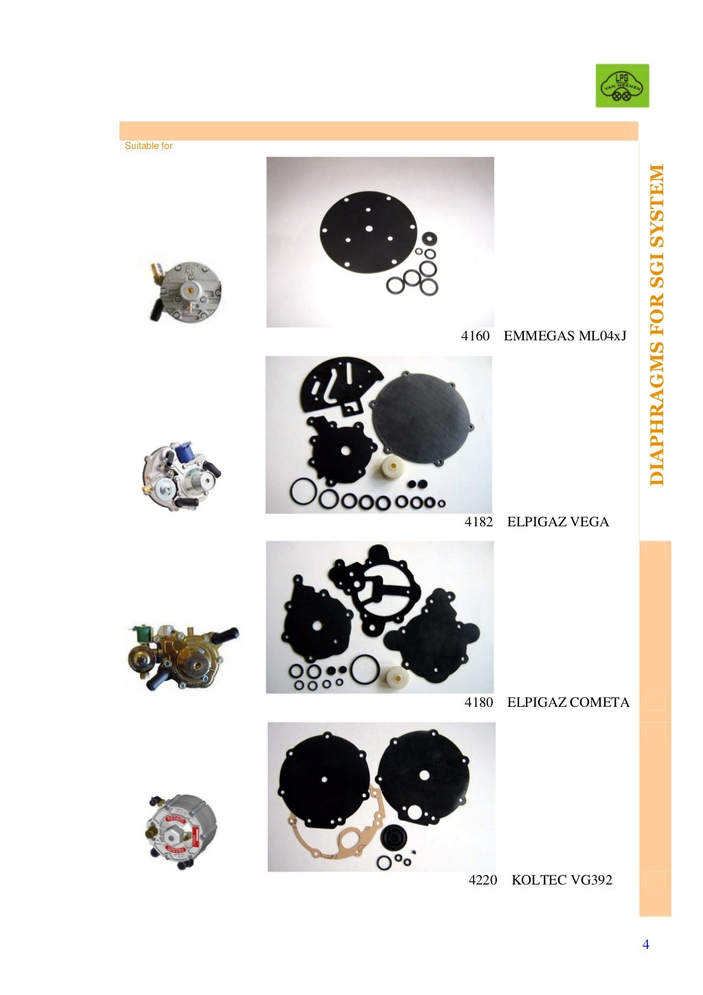 Repair kits for LPG reducers