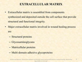 EXTRACELLULAR MATRIX
• Extracellular matrix is assembled from components
synthesized and deposited outside the cell surface that provide
structural and functional integrity.
• Major extracellular matrix involved in wound healing process
are
– Structural proteins
– Glycosaminoglycans
– Matricellular proteins
– Multi-domain adhesive glycoproteins
16
Schultz and Wysocki, Interactions between extracellular matrix and growth factors in wound healing, Wound Rep
Reg (2009) 17 153–162
 