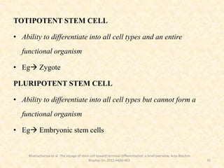 TOTIPOTENT STEM CELL
• Ability to differentiate into all cell types and an entire
functional organism
• Eg Zygote
PLURIPOTENT STEM CELL
• Ability to differentiate into all cell types but cannot form a
functional organism
• Eg Embryonic stem cells
35
Bhattacharyya et al. The voyage of stem cell toward terminal differentiation: a brief overview, Acta Biochim
Biophys Sin.2012;44(6):463
 