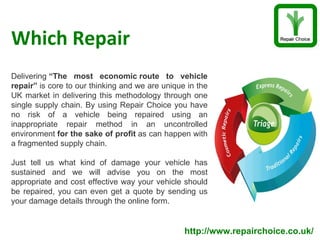 car body repairs | PPT