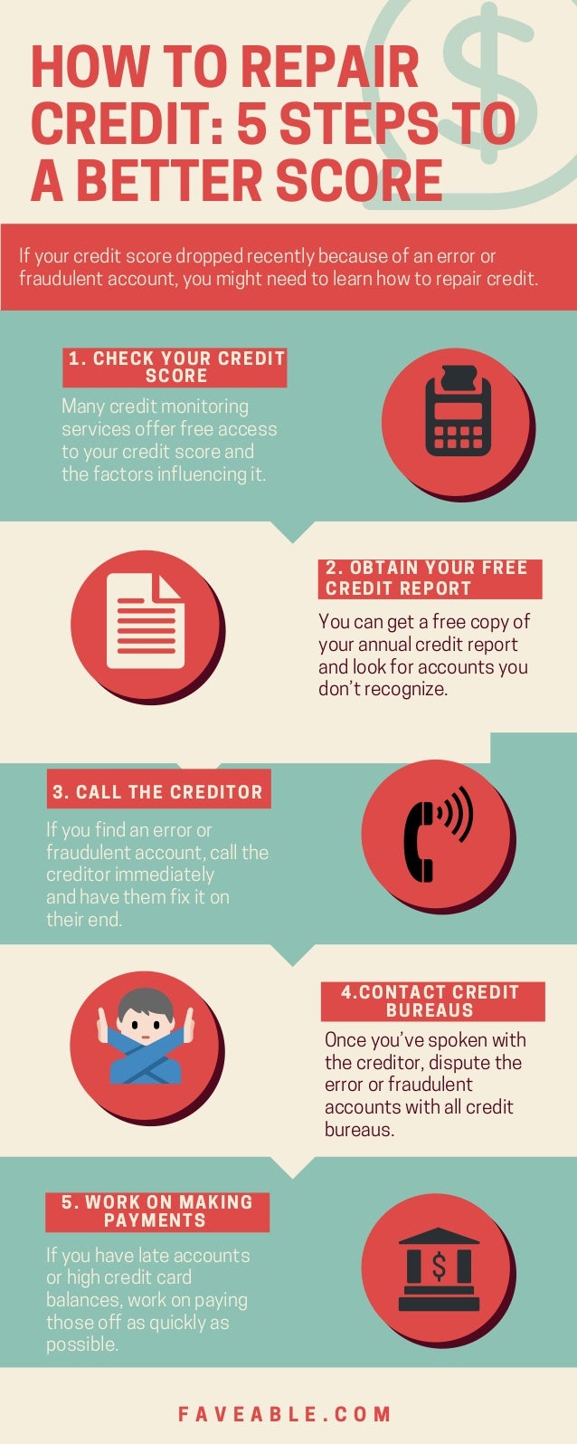 How To Repair Credit Reports Paradox