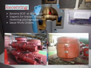 Receiving
 Receive BOP at Workshop
 Inspect for transit demage and take
receiving photographs
 Issue Work Orders
 