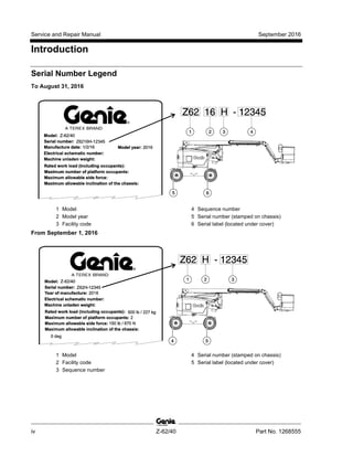 Repair Genie Z62 40