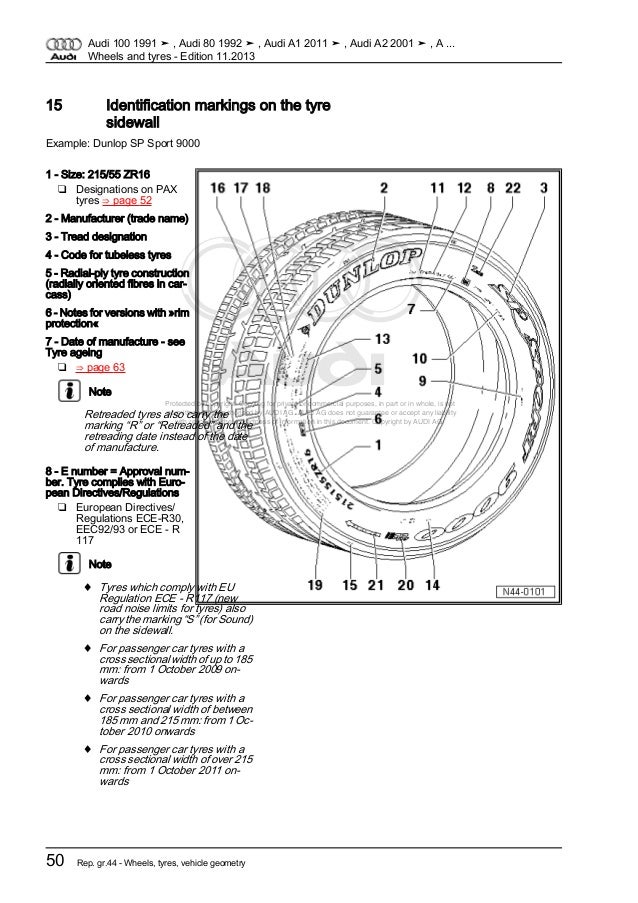 Image Result For Car Tyre Markings