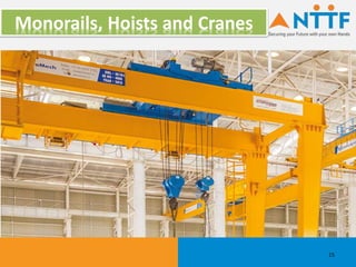 15
Monorails, Hoists and Cranes
 