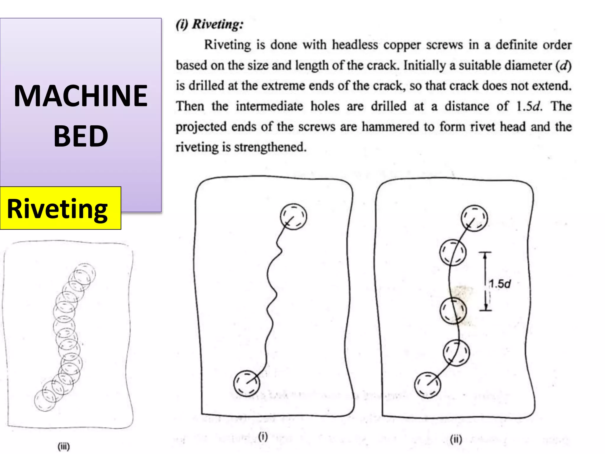 MACHINE
BED
Riveting
 