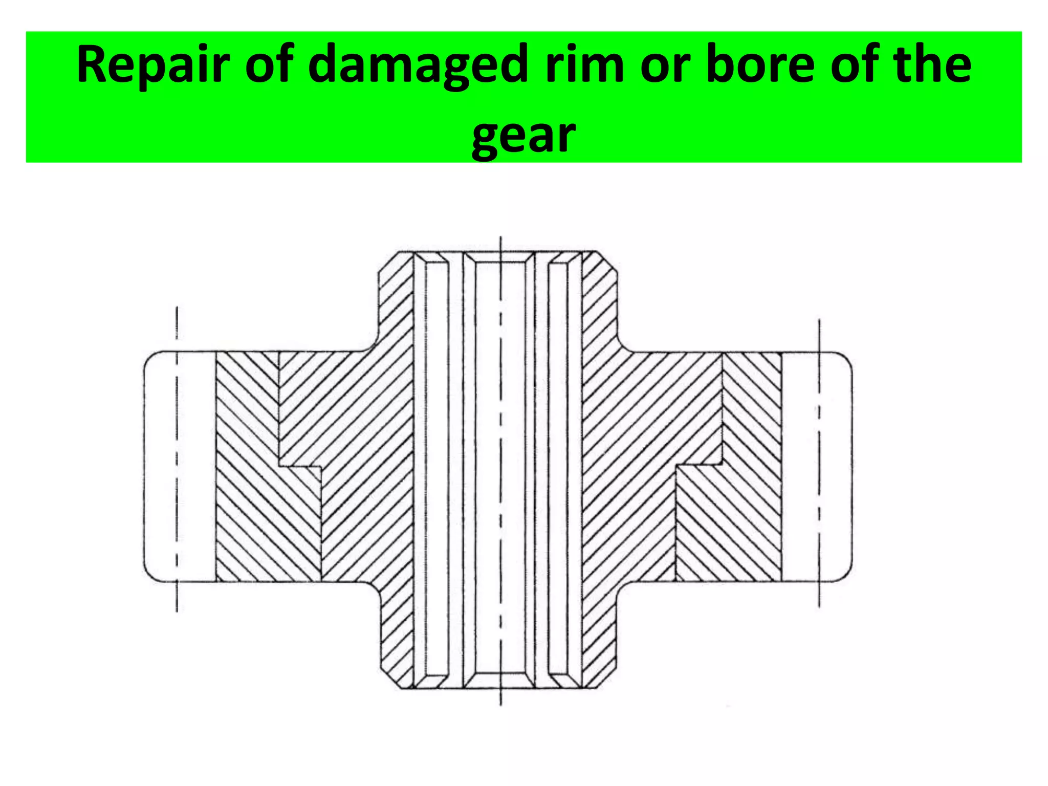 Repair of damaged rim or bore of the
gear
 