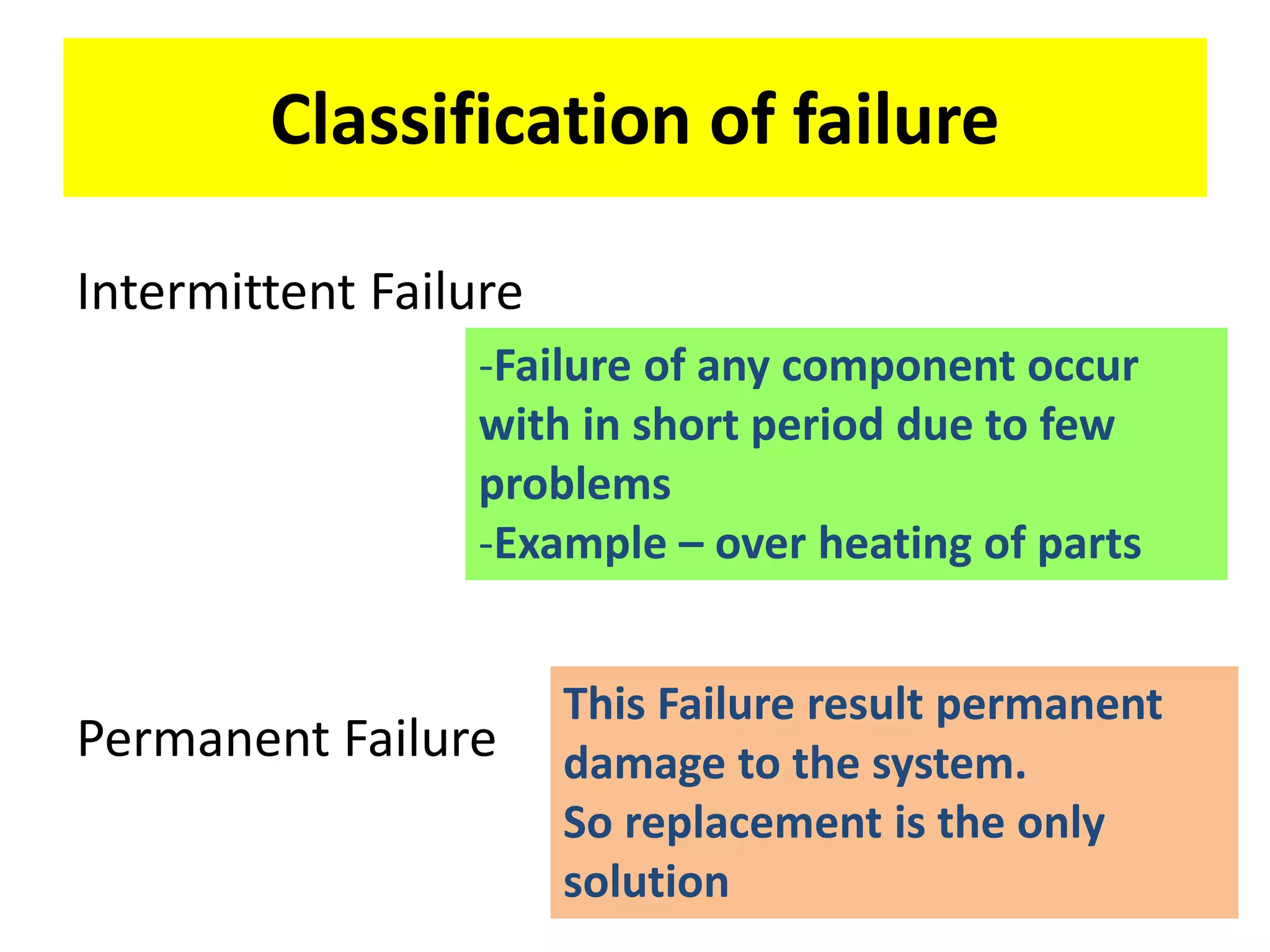 Classification of failure
Intermittent Failure
Permanent Failure
-Failure of any component occur
with in short period due to few
problems
-Example – over heating of parts
This Failure result permanent
damage to the system.
So replacement is the only
solution
 