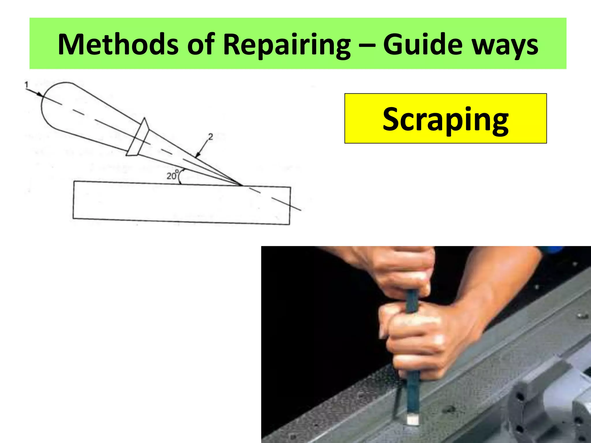 Methods of Repairing – Guide ways
Scraping
 