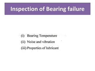 Inspection of Bearing failure
 