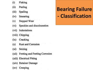 Bearing Failure
- Classification
 