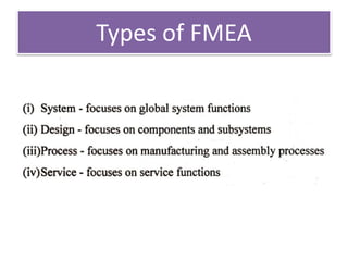 Types of FMEA
 