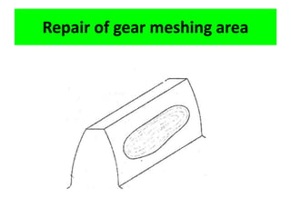 Repair of gear meshing area
 