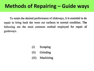 Methods of Repairing – Guide ways
 