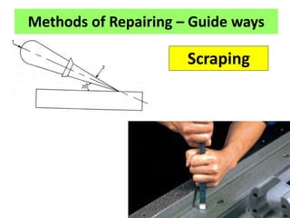 Methods of Repairing – Guide ways
Scraping
 