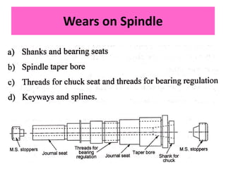 Wears on Spindle
 