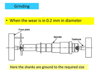 • When the wear is in 0.2 mm in diameter
Grinding
Here the shanks are ground to the required size
 