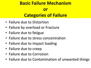 Basic Failure Mechanism
or
Categories of Failure
• Failure due to Distortion
• Failure by overload or Fracture
• Failure due to fatigue
• Failure due to stress concentration
• Failure due to impact loading
• Failure due to creep
• Failure due to Corrosion
• Failure due to Contamination of unwanted things
 