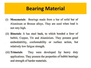 Bearing Material
 