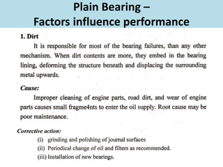 Plain Bearing –
Factors influence performance
 