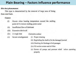 Plain Bearing – Factors influence performance
 