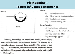 Plain Bearing –
Factors influence performance
 