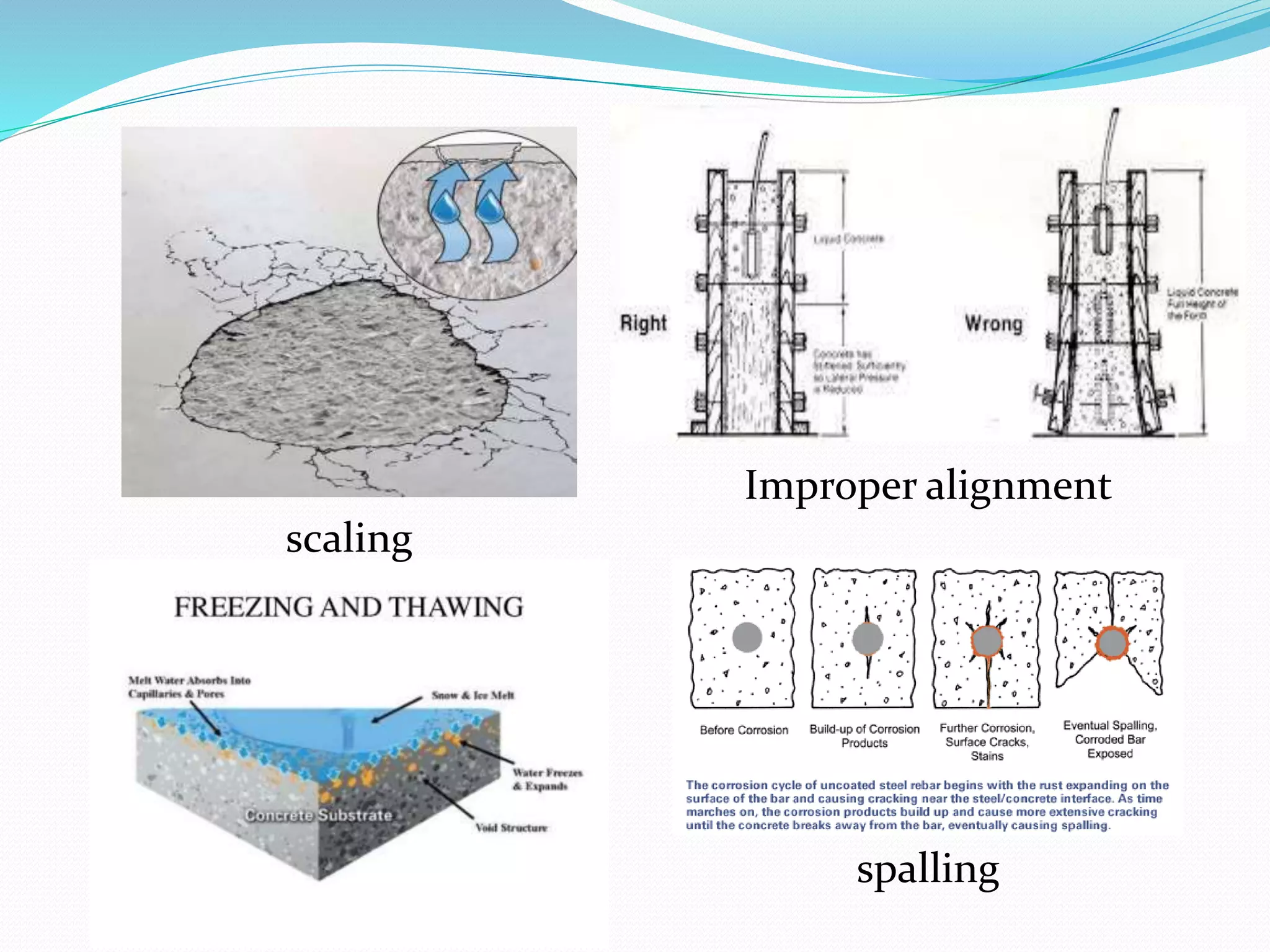 Repair_of_damaged_concrete_structures.pptx