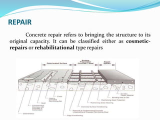 REPAIR
Concrete repair refers to bringing the structure to its
original capacity. It can be classified either as cosmetic-
repairs or rehabilitational type repairs
 