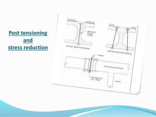 Post tensioning
and
stress reduction
 
