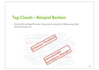 Tag Clouds – Beispiel Banken
• Die Größe von Begriffen oder Argumenten zeigt deren Bedeutung in der
  Kommunikation an.




                                                                         35
 