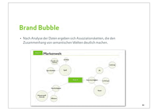 Brand Bubble
• Nach Analyse der Daten ergeben sich Assoziationsketten, die den
  Zusammenhang von semantischen Welten deutlich machen.

          Auto A




                                    Auto A




                                                                    42
 
