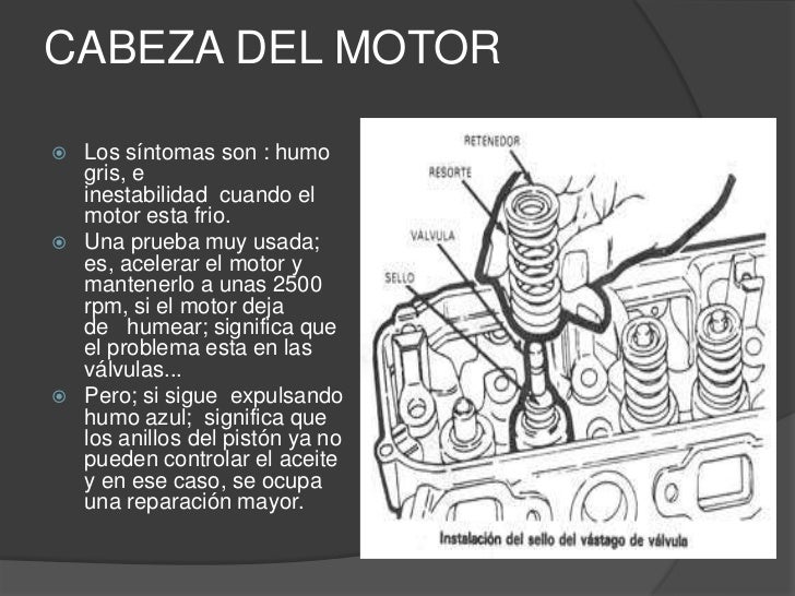 Image result for REPARACION DE CABEZA DE MOTOR