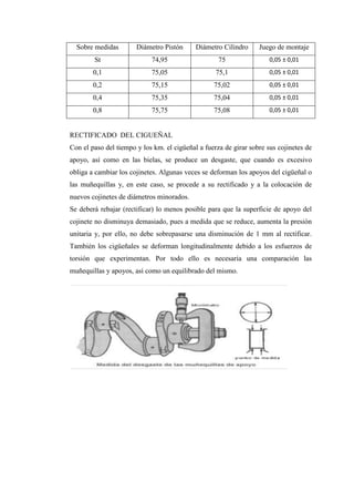 Sobre medidas Diámetro Pistón Diámetro Cilindro Juego de montaje
St 74,95 75 0,05 ± 0,01
0,1 75,05 75,1 0,05 ± 0,01
0,2 75,15 75,02 0,05 ± 0,01
0,4 75,35 75,04 0,05 ± 0,01
0,8 75,75 75,08 0,05 ± 0,01
RECTIFICADO DEL CIGUEÑAL
Con el paso del tiempo y los km. el cigüeñal a fuerza de girar sobre sus cojinetes de
apoyo, así como en las bielas, se produce un desgaste, que cuando es excesivo
obliga a cambiar los cojinetes. Algunas veces se deforman los apoyos del cigüeñal o
las muñequillas y, en este caso, se procede a su rectificado y a la colocación de
nuevos cojinetes de diámetros minorados.
Se deberá rebajar (rectificar) lo menos posible para que la superficie de apoyo del
cojinete no disminuya demasiado, pues a medida que se reduce, aumenta la presión
unitaria y, por ello, no debe sobrepasarse una disminución de 1 mm al rectificar.
También los cigüeñales se deforman longitudinalmente debido a los esfuerzos de
torsión que experimentan. Por todo ello es necesaria una comparación las
muñequillas y apoyos, así como un equilibrado del mismo.
 
