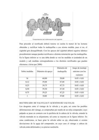 Para proceder al rectificado deberá tenerse en cuenta la menor de las lecturas
obtenidas y rectificar todas la muñequillas a esa misma medida, pues si no, el
cigüeñal gira desequilibrado. Con los apoyos del cigüeñal deberá seguirse idéntico
procedimiento aunque pueden rectificarse a distinta minoración que las muñequillas.
En la figura inferior se ve una tabla donde se ven las medidas st (estándar) de un
modelo y sub medidas correspondientes a los distintos rectificados que pueden
efectuarse. (Arias paz 2008)
Sobre medidas Diámetro de apoyo
Diámetro de
muñequilla
Juego de montaje
máximo con los
cojinetes
St 60,00 59,00 0.05 ± 0,01
0,12 59,88 47,88 0.05 ± 0,01
0,25 59,75 47,75 0.05 ± 0,01
0,50 59,50 47,50 0.05 ± 0,01
0,75 59,25 47,25 0.05 ± 0,01
1 59,00 47,00 0.05 ± 0,01
RECTIFICADO DE VALVULAS Y ACIENTOS DE VALVULAS
Los desgastes entre el vástago de la válvula y su guía, así como las posibles
deformaciones del vástago, se comprueban por medio de un reloj comparador, cuyo
palpado se pone en contacto con la periferia de la cabeza de la válvula, estando la
válvula montada en su alojamiento, tal como se muestra en la figura inferior. En
estas condiciones, se hace girar la válvula sobre su eje, observando si existen
desviaciones de la aguja del comparador, en cuyo caso el vástago o cabeza de
válvula están deformados y es preciso sustituirla.
 