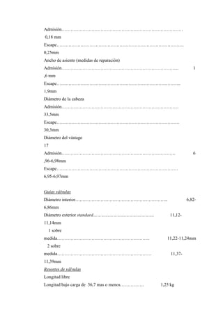 Admisión………………………………………………………………………
0,18 mm
Escape………………………………………………………………………….
0,25mm
Ancho de asiento (medidas de reparación)
Admisión………………………………………………………………….... 1
,6 mm
Escape………………………………………………………………………..
1,9mm
Diámetro de la cabeza
Admisión……………………………………………………………………
33,5mm
Escape……………………………………………………………………….
30,3mm
Diámetro del vástago
17
Admisión…………………………………………………………………. 6
,96-6,98mm
Escape………………………………………………………………………
6,95-6,97mm
Guías válvulas
Diámetro interior…………………………………………………….. 6,82-
6,86mm
Diámetro exterior standard………………………………………. 11,12-
11,14mm
1 sobre
medida…………………………………………………….. 11,22-11,24mm
2 sobre
medida……………………………………………………… 11,37-
11,39mm
Resortes de válvulas
Longitud libre
Longitud bajo carga de 36,7 mas o menos……………. 1,25 kg
 