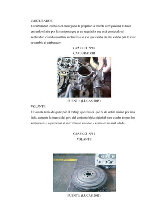 CARBURADOR
El carburador como es el encargado de preparar la mezcla aire/gasolina lo hace
entrando el aire por la mariposa que es un regulador que está conectado al
acelerador, cuando nosotros aceleremos se vio que estaba en mal estado por lo cual
se cambio el carburador.
GRAFICO Nº10
CARBURADOR
FUENTE: (LUCAS 2015)
VOLANTE
El volante tenia desgaste por el trabajo que realiza que es de doble misión por una
lado, aumenta la inercia del giro del conjunto biela cigüeñal para ayudar (como los
contrapesos), a perpetuar el movimiento circular y estaba en un mal estado.
GRAFICO Nº11
VOLANTE
FUENTE: (LUCAS 2015)
 