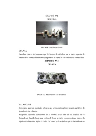 GRAFICO Nº2
CIGUEÑAL
FUENTE: Mecánica virtual
CULATA
La culata, cabeza del motor o tapa de bloque de cilindros es la parte superior de
un motor de combustión interna que permite el cierre de las cámaras de combustión
GRAFICO Nº 3
CULATA
FUENTE: Aficionados a la mecánica
BALANCINES
Son piezas que van montadas sobre un eje y transmiten el movimiento del árbol de
levas hacia las válvulas.
Recipiente oscilante consistente en 2 cubetas. Cada una de las cubetas se va
llenando de líquido hasta que voltea al llegar a cierto volumen dando paso a la
siguiente cubeta que repite el ciclo. Por tanto, podría decirse que el balancín es un
 