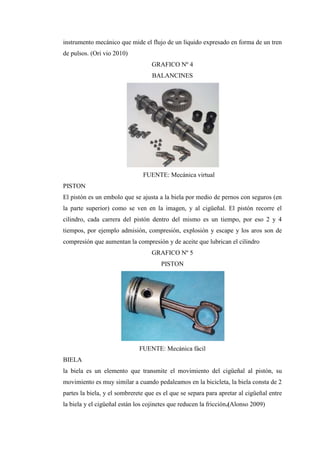 instrumento mecánico que mide el flujo de un líquido expresado en forma de un tren
de pulsos. (Ori vio 2010)
GRAFICO Nº 4
BALANCINES
FUENTE: Mecánica virtual
PISTON
El pistón es un embolo que se ajusta a la biela por medio de pernos con seguros (en
la parte superior) como se ven en la imagen, y al cigüeñal. El pistón recorre el
cilindro, cada carrera del pistón dentro del mismo es un tiempo, por eso 2 y 4
tiempos, por ejemplo admisión, compresión, explosión y escape y los aros son de
compresión que aumentan la compresión y de aceite que lubrican el cilindro
GRAFICO Nº 5
PISTON
FUENTE: Mecánica fácil
BIELA
la biela es un elemento que transmite el movimiento del cigüeñal al pistón, su
movimiento es muy similar a cuando pedaleamos en la bicicleta, la biela consta de 2
partes la biela, y el sombrerete que es el que se separa para apretar al cigüeñal entre
la biela y el cigüeñal están los cojinetes que reducen la fricción.(Alonso 2009)
 